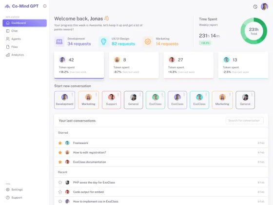 Co-Mind GPT dashboard design with usage stats and recent conversations